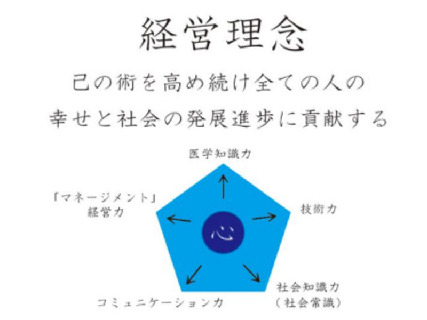 治療方法にマニュアルなし!「同じ体の人はいない」をモットーにしつこい位丁寧に指導します。圧倒的に治療技術を向上をさせましょう!