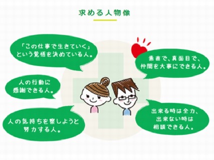 平均月給30万越えの実績有!働きやすさが魅力のゆうしんグループ!【社保完備+週休2日】
