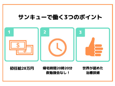【選べる週休制◎高給与◎業界トップクラスの技術◎】大手整骨院グループで柔道整復師として成長してみませんか!?