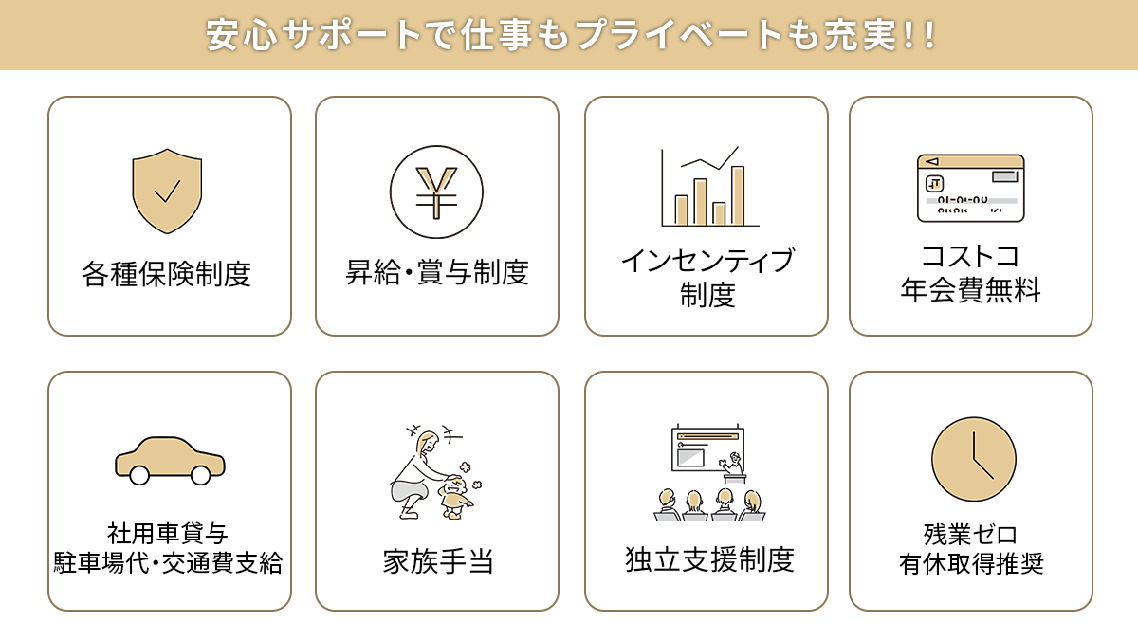 訪問鍼灸マッサージなごみや 熱田区院のあん摩マッサージ指圧師(正社員)新卒可の求人-3